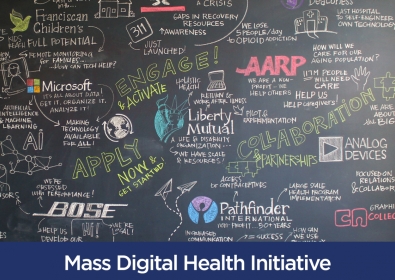 Chalkboard with digital health ecosystem writings