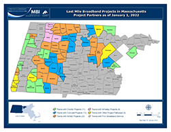 Map Image of Last Mile Project Partners